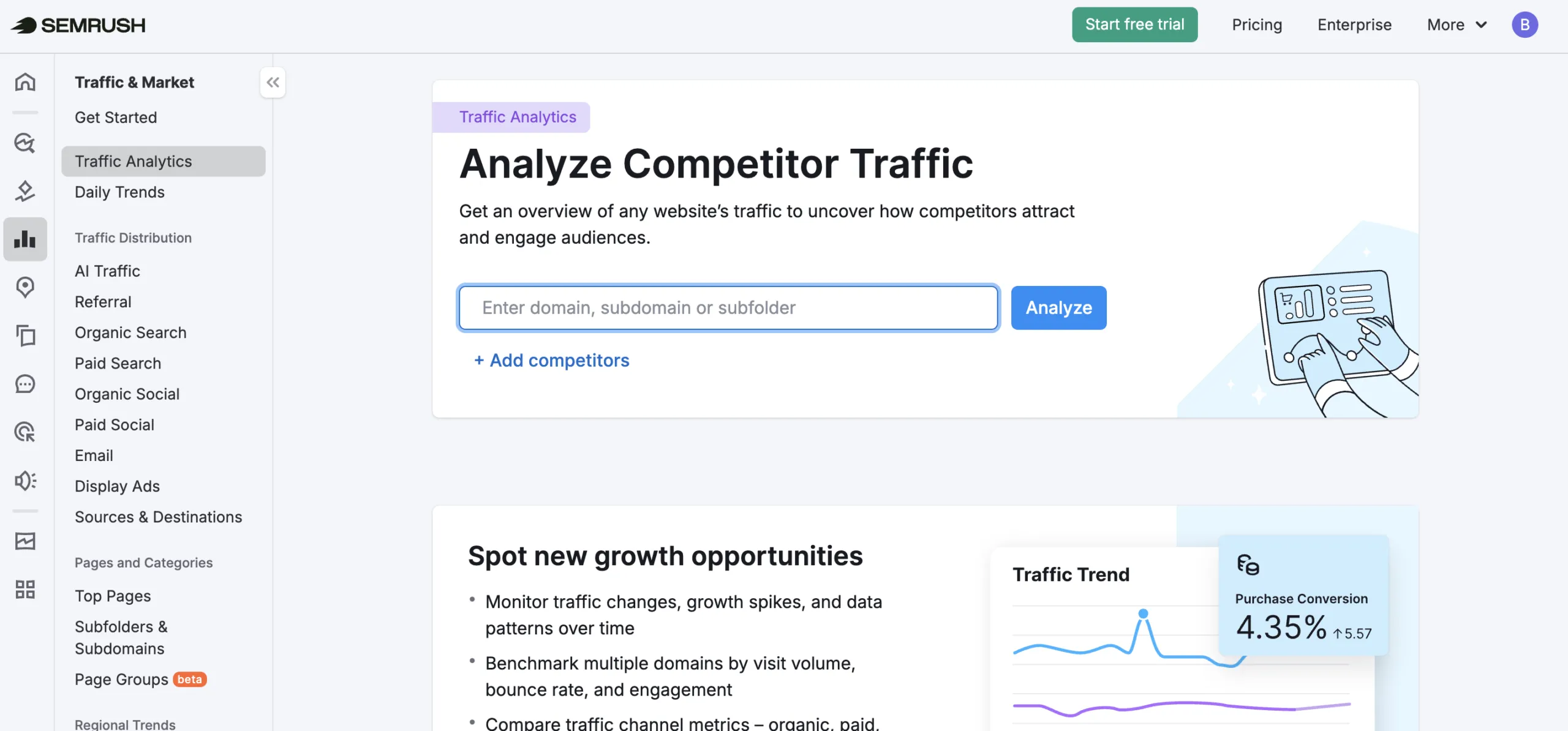 Semrush Traffic Analytics showing competitor traffic comparison and audience insights
